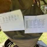 2015-08-05__10-24_Pfadfinderlager-Gardersee_CIMG66